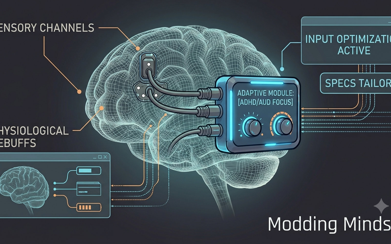 The Modding Mindset: Rewriting the Legacy Code of an Inaccessible World